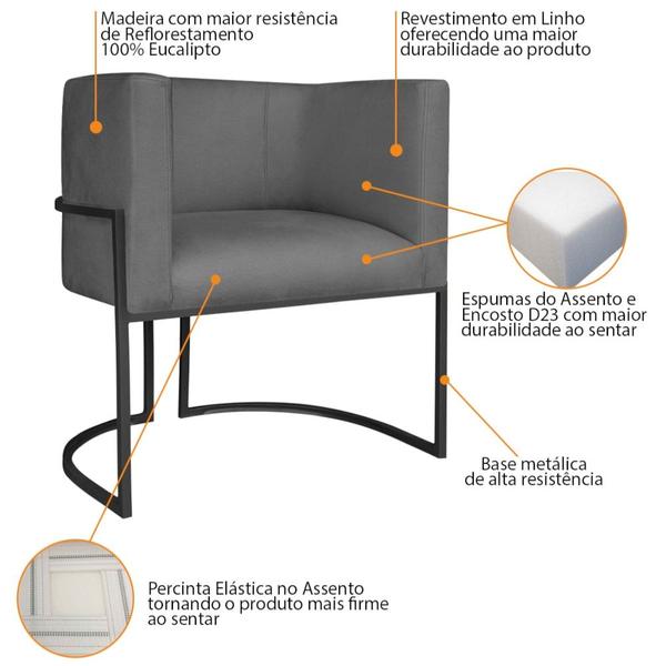 Imagem de Kit 02 Poltronas Decorativas Luna Base de Ferro Preto Linho Cinza Escuro