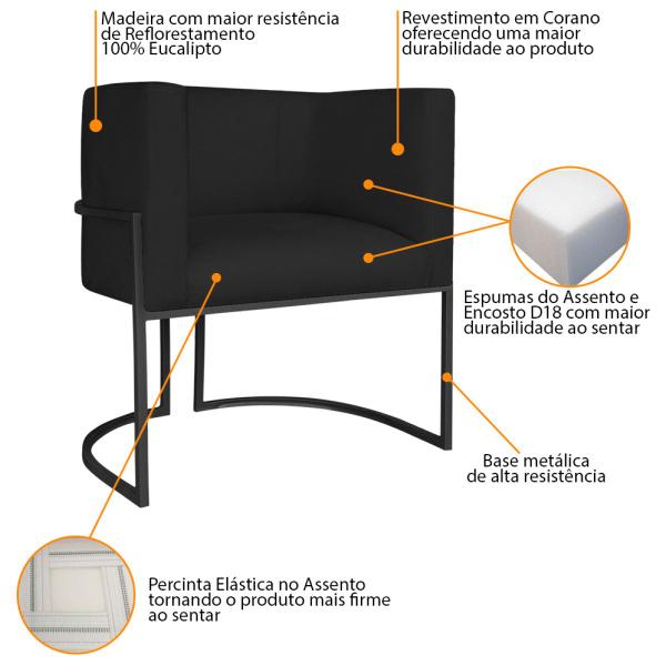 Imagem de Kit 02 Poltronas Decorativas Luna Base de Ferro Preto Sintético