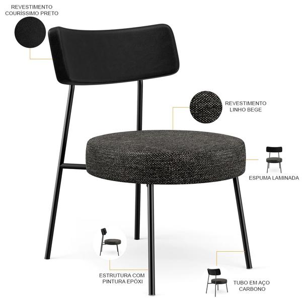 Imagem de Kit 02 Poltronas Decorativas Para Sala De Estar Base Fixa Londres L02 material sintético Preto Linho Chumbo - Lyam