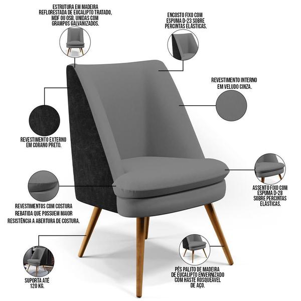 Imagem de Kit 02 Poltronas Decorativas Pérsia Pés Palito D02 Veludo Cinza C-317 Material Sintético Preto B-97 - Lyam Decor