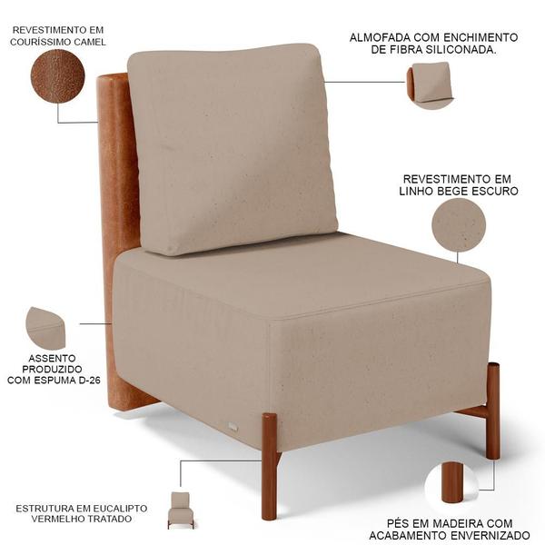 Imagem de Kit 02 Poltronas Decorativas Sala Estar Living Hungria L02 material sintético Camel Linho Bege Escuro - Lyam