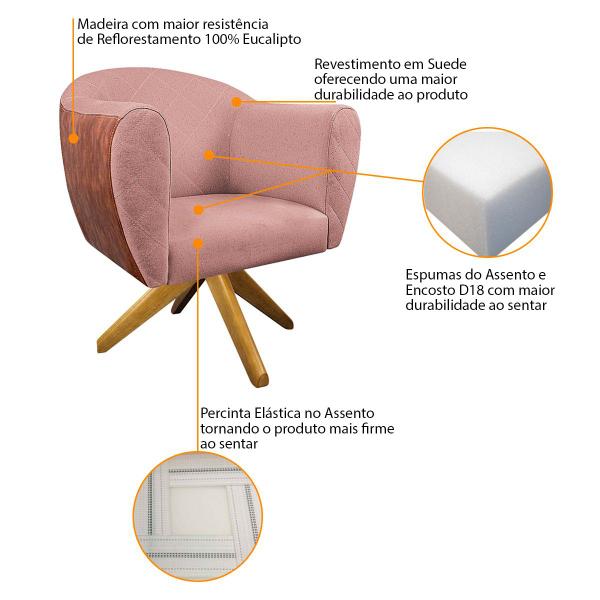 Imagem de Kit 02 Poltronas Grazi Base Giratória de Madeira Sintético Nozes Linho - Amarena Móveis