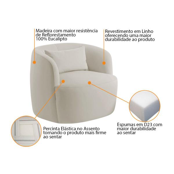 Imagem de Kit 02 Poltronas Orgânica Maitê Luxo Sala Recepção Decorativa Linho