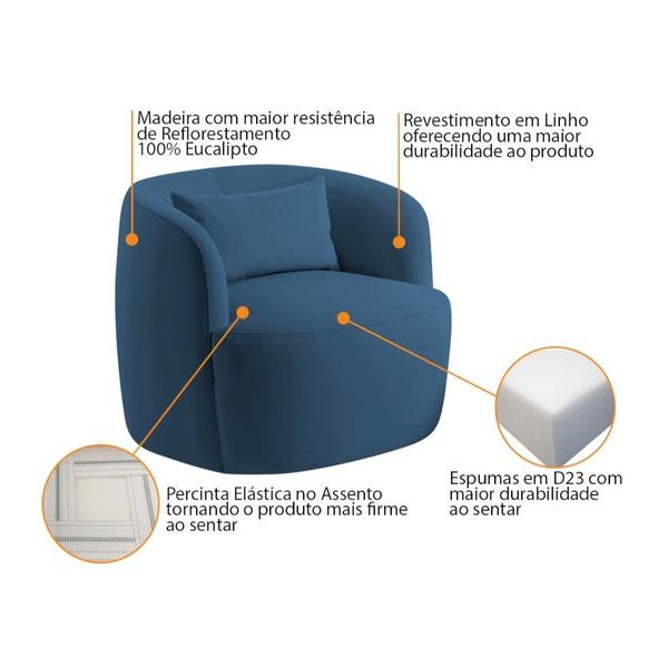 Imagem de Kit 02 Poltronas Orgânica Maitê Luxo Sala Recepção Decorativa Linho Azul Royal