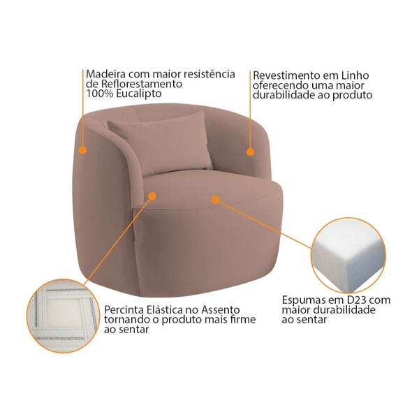 Imagem de Kit 02 Poltronas Orgânica Maitê Luxo Sala Recepção Decorativa Linho Rose