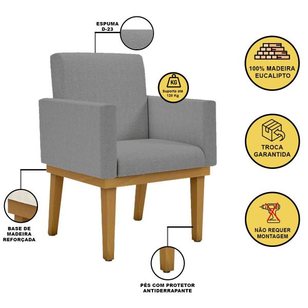 Imagem de Kit 02 Poltronas Reforçadas - Escritório Recepção Sala Linho