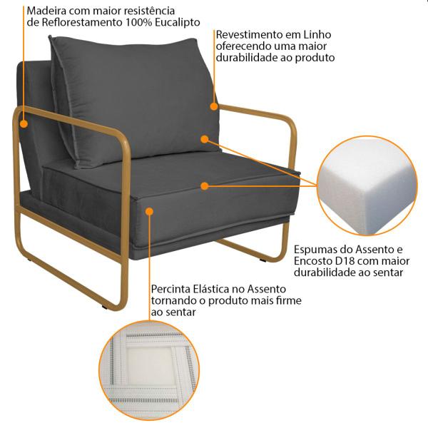 Imagem de Kit 02 Poltronas Sevilha Base de Ferro Dourado Linho - ADJ Decor