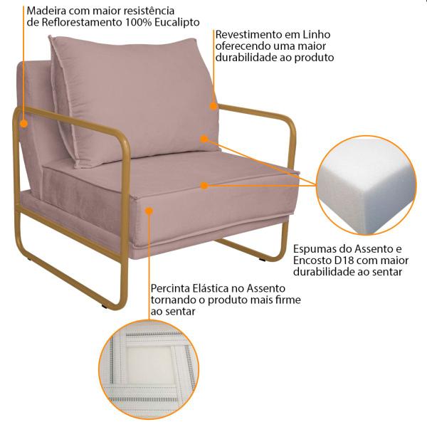 Imagem de Kit 02 Poltronas Sevilha Base de Ferro Dourado Linho - ADJ Decor