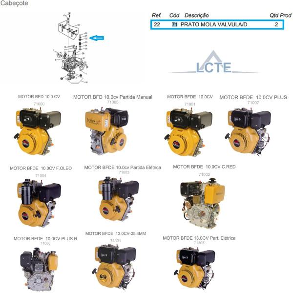 Imagem de Kit 02 Pratos Mola da Válvula P/ Motor 10.0hp Diesel Buffalo