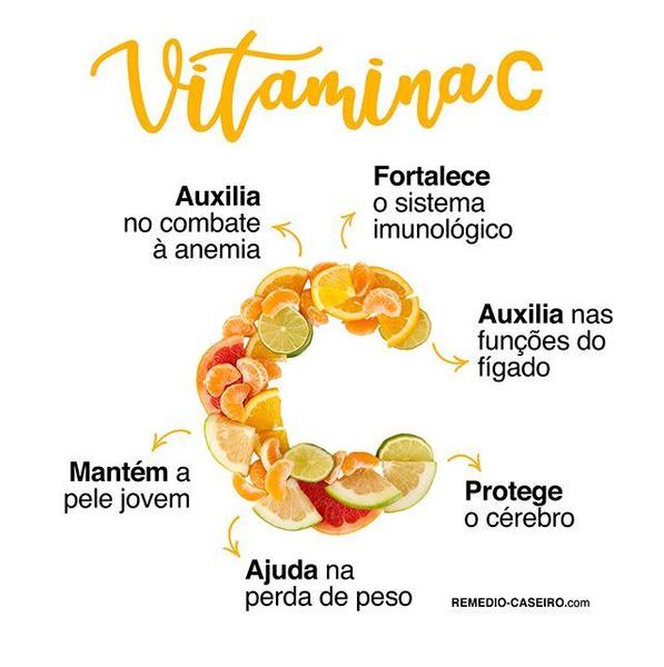 Imagem de Kit 02 Vitamina C em gotas 20ml - União Química