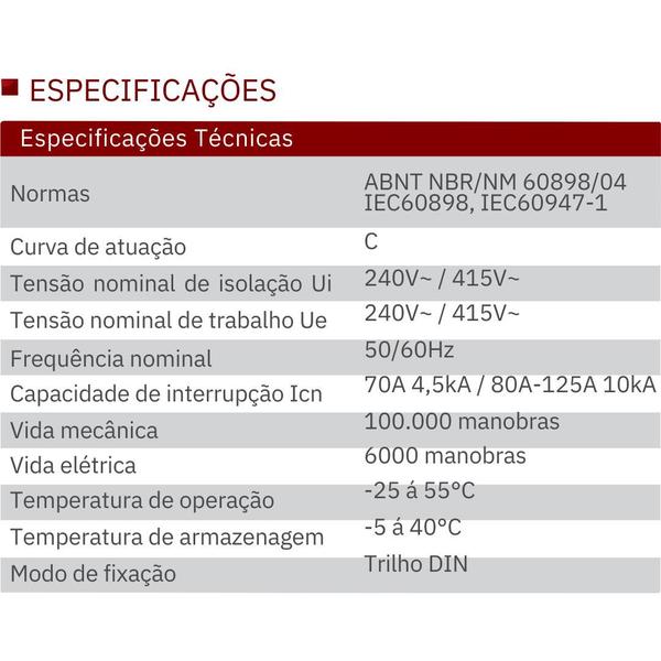 Imagem de Kit 04 disjuntor bipolar din (mini) bifásico 80a