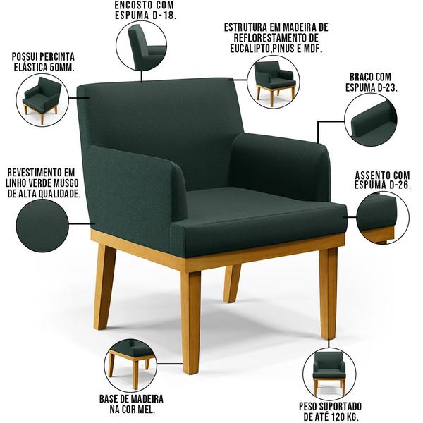 Imagem de Kit 04 Poltronas Decorativas Para Sala de Estar Beatriz W01 Linho Verde Musgo - Lyam Decor