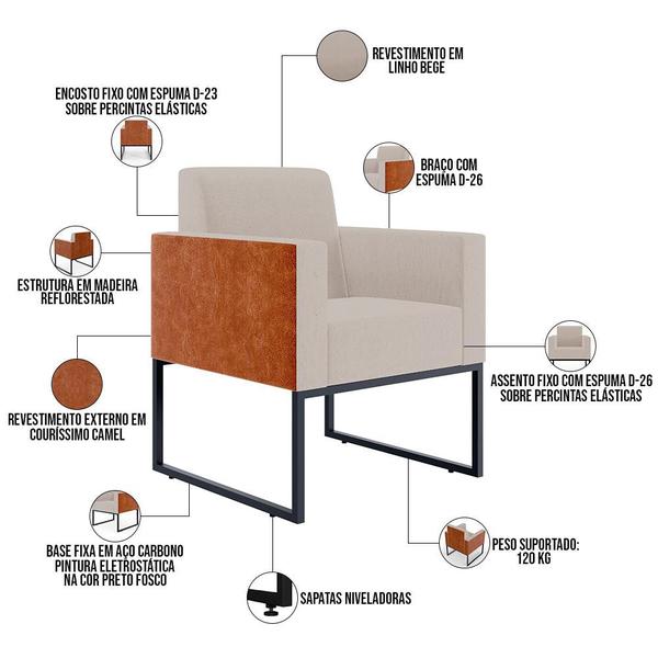 Imagem de Kit 04 Poltronas Decorativas Sala Base Fixa Metal Helô L02 Linho Bege Material Sintético Camel - Lyam Decor