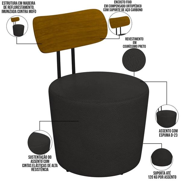 Imagem de Kit 04 Poltronas Para Sala De Estar Decorativa Base Fixa Luara M03 material sintético Preto - Lyam Decor