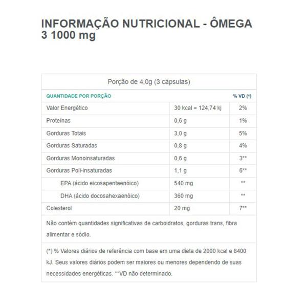 Imagem de Kit 05 Ômega 3 120 Cápsula 1000mg Catarinense Nutrição