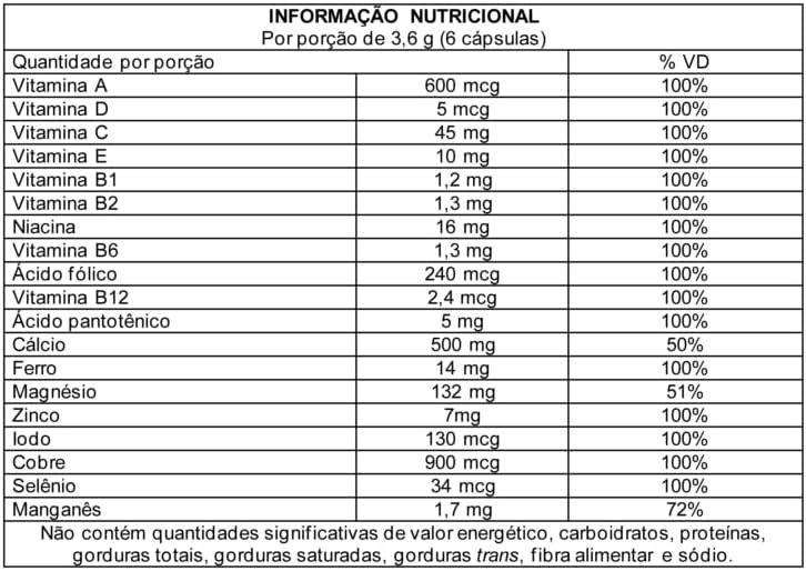 Imagem de Kit 05 - Rhiaplus (Cálcio, Magnésio e Vitaminas) 90 Caps 600mg Promel