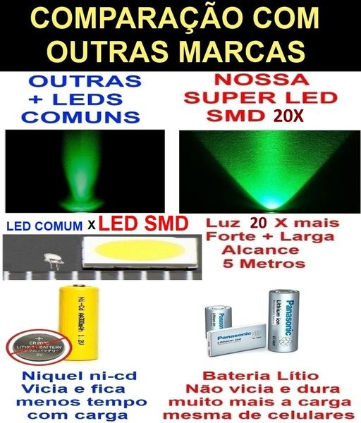 Imagem de Kit 1/2/3 Refletor Solar Jardim Super Led 200x Mais Forte Verde Amarelo Branco Verde Parede Gramado Spot Luminária