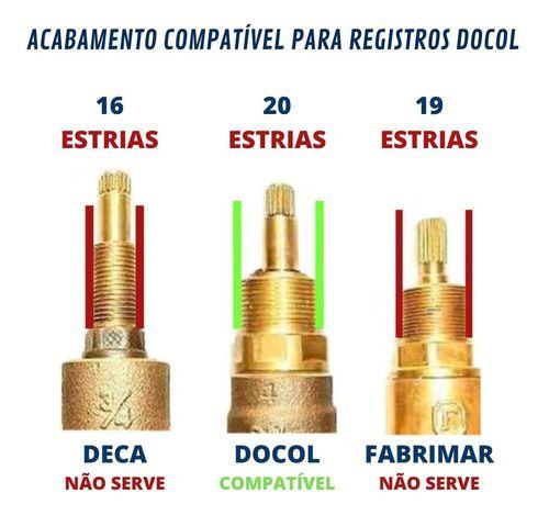 Imagem de Kit 1 Acabamento Registro  C40 Preto + 1 Conversor Docol