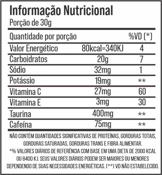 Imagem de KIT 1 ENERGY PRO GEL BLACK SQUEEZE 480g + 1 SQUEEZE 100ml - SUDRACT - ABACAXI COM HORTELÃ