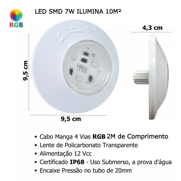 Imagem de Kit 1 led para piscina smd rgb 95mm 18 lâmp + módulo e fonte