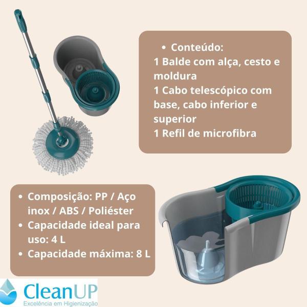 Imagem de Kit 1 Mop 360 Giratório Reservatório + 2 Refil Microfibra