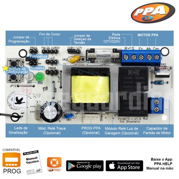 Imagem de Kit 1 Motor Ppa Dz Cube Sp 3,5m Crem 2 Control Portão 550kg