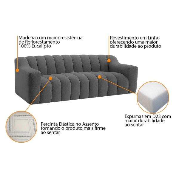 Imagem de Kit 1 Sofá 150cm 2 Poltrona Luxo Recepção Sala Elegance Linho