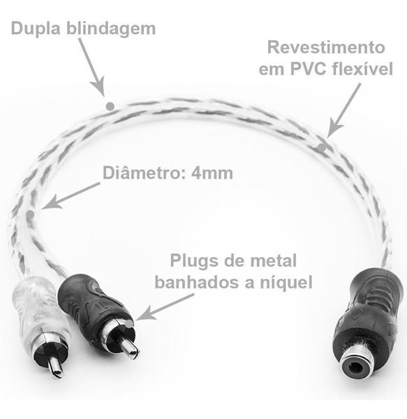 Imagem de Kit 10 Cabo Rca Y 1f + 2m Flexível Injetado Tranparente Svar