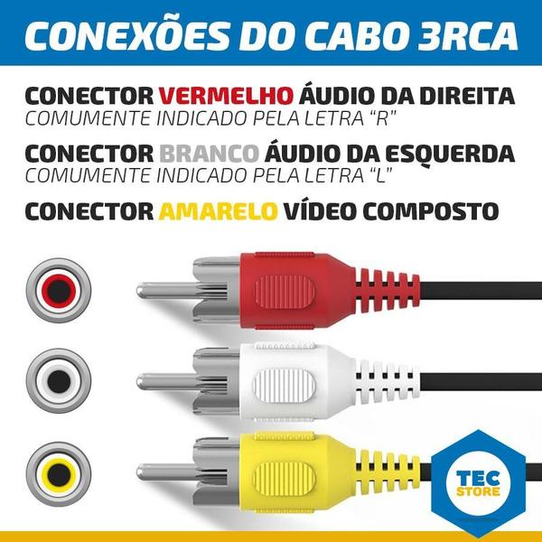 Imagem de Kit 10 Cabos Áudio Vídeo 3rca X 3 Rca Cabo 1,50 Mt Atacado