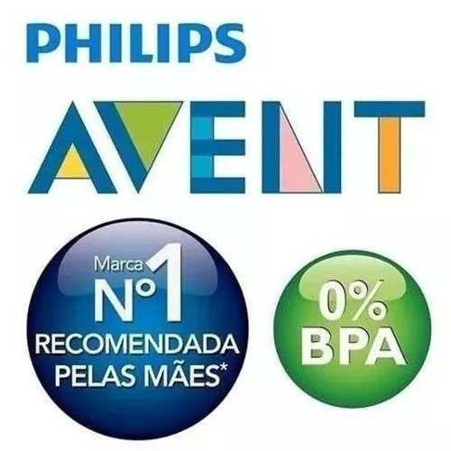 Kit 10 Copos Armazenamento Leite Materno Philips Avent Imagem de Kit 10 Copos Armazenamento Leite Materno Philips Avent