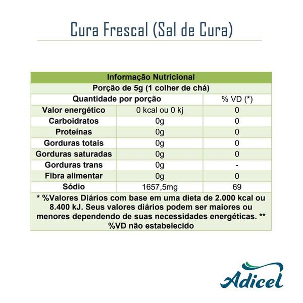 Imagem de Kit 10 Cura Frescal (Sal de Cura 1) Adicel - 1kg Cada