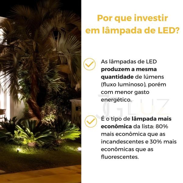 Imagem de Kit 10 Espeto De Jardim Led 5w Ip65 À Prova D Água Bivolt