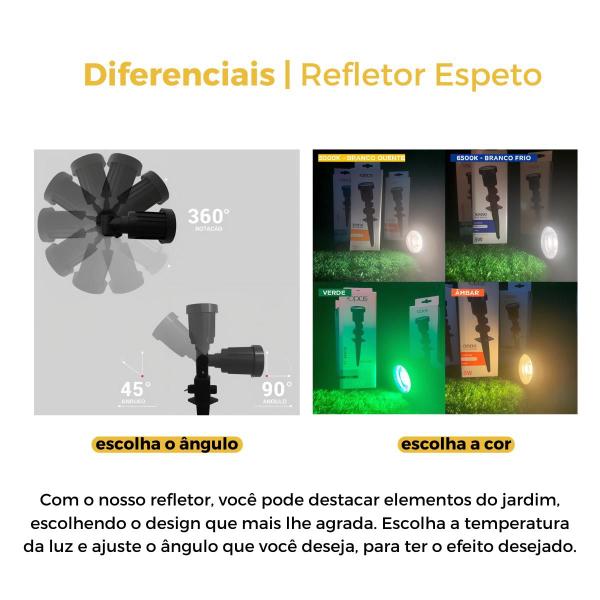 Imagem de Kit 10 Espeto De Jardim Led 5w Ip65 À Prova D Água Bivolt