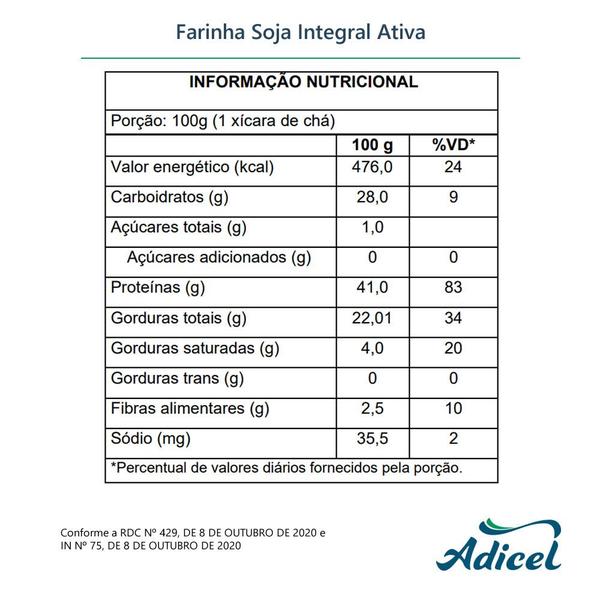 Imagem de Kit 10 Farinha de Soja Integral Ativa - 500g Cada