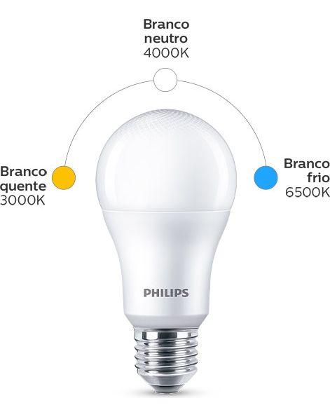 Imagem de Kit 10 Lâmpada Led Bulbo 11w = 75w 1018lm Bivolt Philips 3000k amarela Cor Da Luz Branco-quente