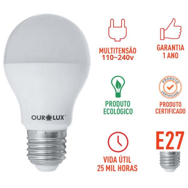 Imagem de Kit 10 Lâmpada LED Bulbo 9W Soquete E27 6500K Ourolux