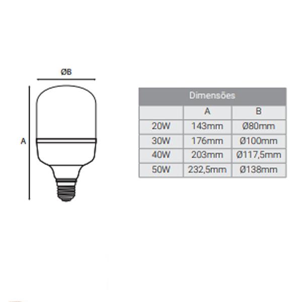 Imagem de Kit 10 Lâmpadas de Led Globe E-27 40w 6500k Bivolt Kian