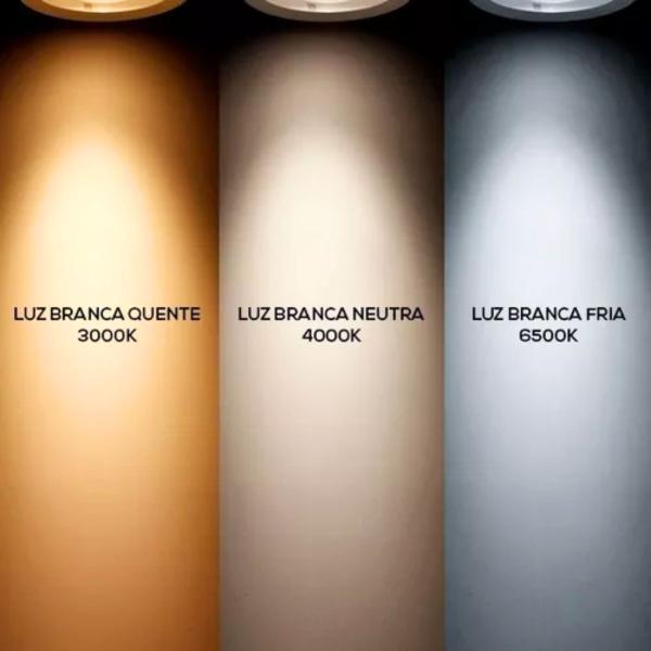 Kit 10 Luminária Painel Plafon Led 12W Quadrado Redondo Embutir - GRANFEI Imagem de Kit 10 Luminária Painel Plafon Led 12W Quadrado Redondo Embutir