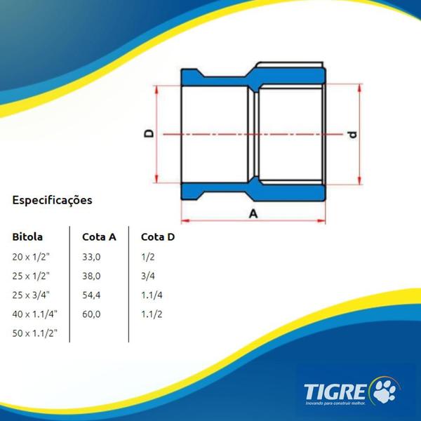 Imagem de Kit 10 Luva Soldável Com Rosca Roscável PVC Marrom Canos Tubos Água Fria 1.1/4” Polegadas 40mm Tigre