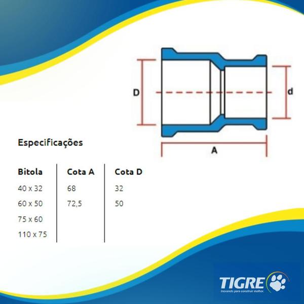 Imagem de Kit 10 Luva Soldável Redução Roscável PVC Marrom Tubos Água Fria 3/4x1/2” Polegadas DN 25x20mm Tigre