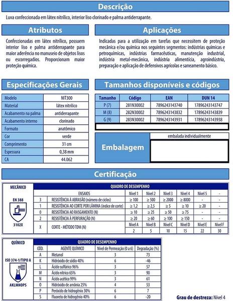Imagem de Kit 10 Pares Luva Antiderrapante 100% Borracha Nitrilica  Tam. 7(P) Verde