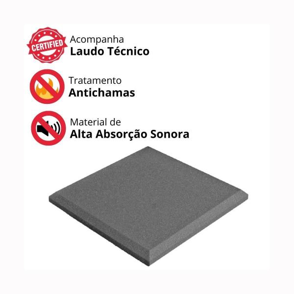 Kit 10 Placas De Espuma Anti Ruido Alta Qualidade Estética - Armazém Das Espumas Imagem de Kit 10 Placas De Espuma Anti Ruido Alta Qualidade Estética