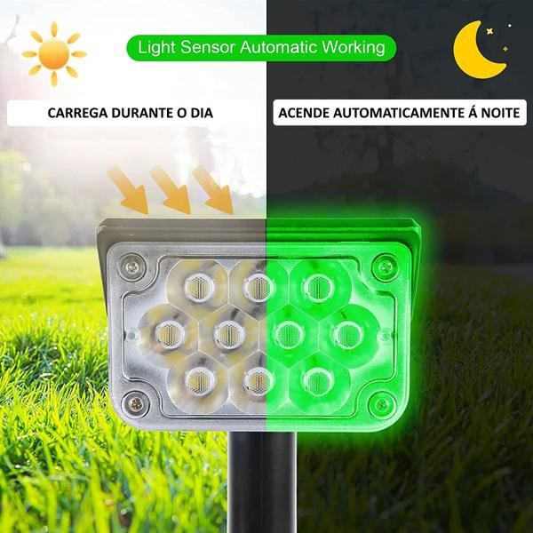 Imagem de Kit 10 Refletor Ecoforce Solar 6 Leds Verde 10x Mais Forte Spot Jardim 18751 Á Prova De Água Luminária Sem Fio Liga Automaticamente