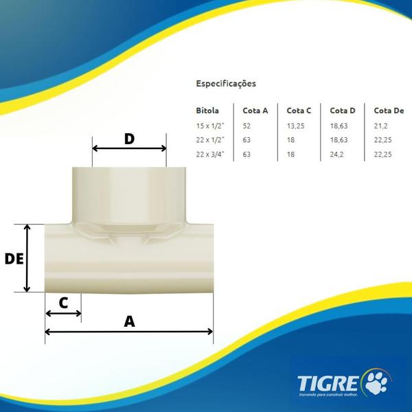 Imagem de Kit 10 Tê Aquatherm Transposição CPVC Bege Condução De Canos E Tubo Água Quente 15mmX1/2” Tigre