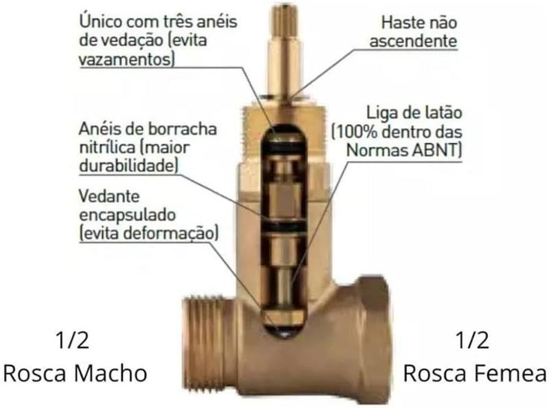 Imagem de Kit 10 Un. Registro de Pressão Base 1/2'' DN15 Docol - Original