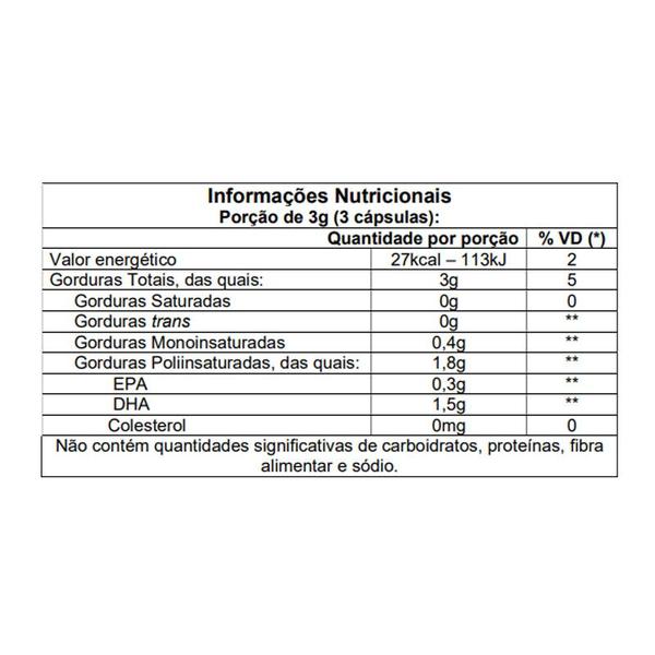 Imagem de Kit 10 X Mega DHA 1000mg 120 Capsulas   Vitafor