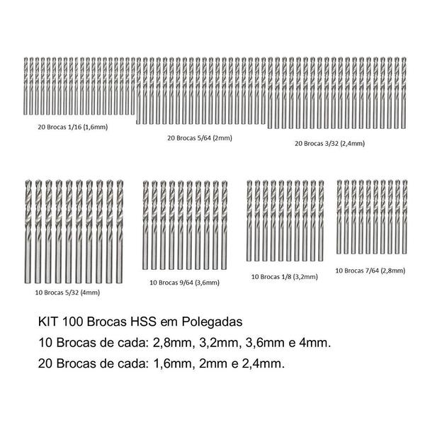Imagem de Kit 100 Brocas Aço Rapido 1,6mm(1/16) a 4mm(5/32) HSS DIN338 FERTAK