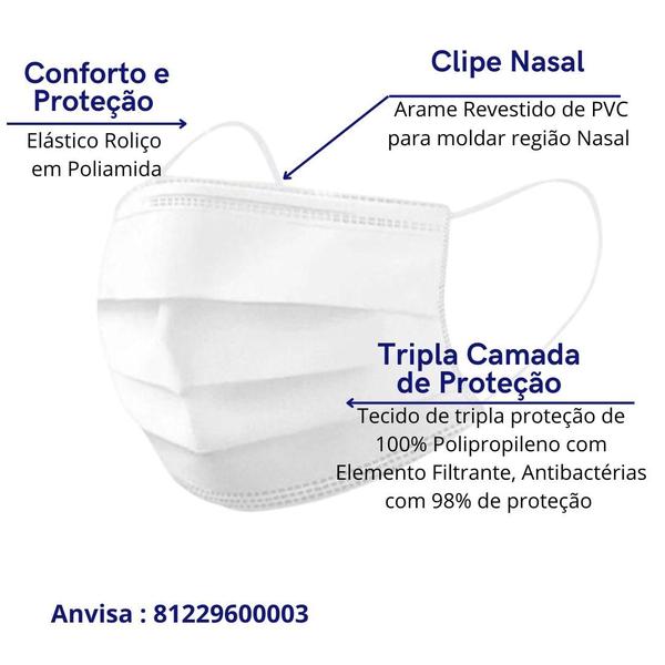 Imagem de Kit 100 Mascara Descartavel Tripla Camada com Clip Nasal