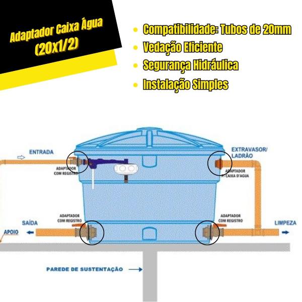 Imagem de Kit 10un Adaptador Flange 20mmx1/2  Para Caixa Dágua