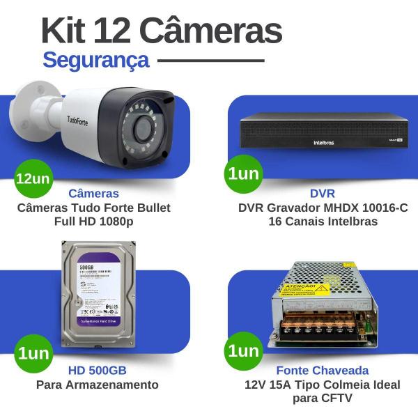 Imagem de Kit 12 Câmeras Segurança Full HD DVR Intelbras 16 Canais Com HD Completo